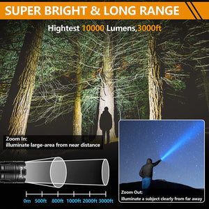 Rechargeable LED Flashlights High Lumens 10000 Lumen, High Power XHP90 Handheld Flash Lights, USB Rechargeable, Power Bank