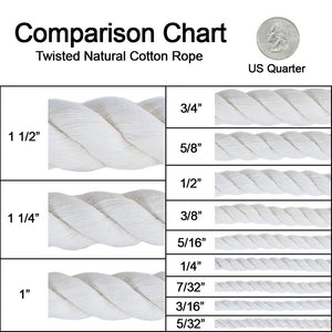 Rope, cotton