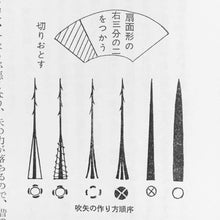 Shuriken (set of 9)