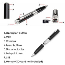 Pen Camera, Hidden Spy Camera