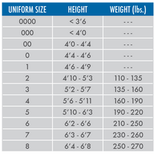 Uniform, Fuji Single Weave Judogi
