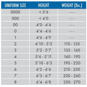 Uniform, Fuji Single Weave Judogi