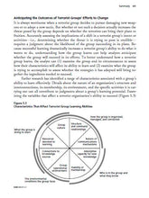 Aptitude for Destruction 1 - Organizational Learning in Terrorist Groups and Its Implications for Combating Terrorism (RAND)